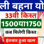 ladli behna yojana 2026 : लाड़ली बहना योजना 33वीं किस्त का अपडेट, कब आएंगे 1500 रुपये. 1.26 करोड़ बहनों को मिलेगा तोहफा.