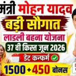 Ladli Behna Yojana 37th Installment 2026